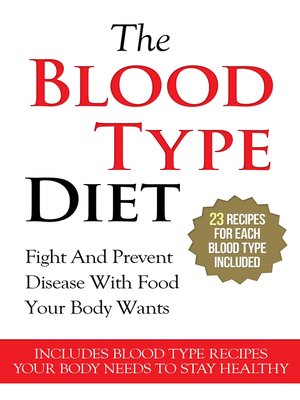 cover image of The Blood Type Diet